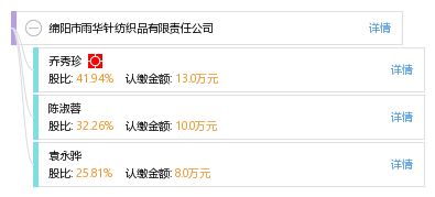 绵阳市雨华针纺织品有限责任公司 日用百货领域的品质与创新
